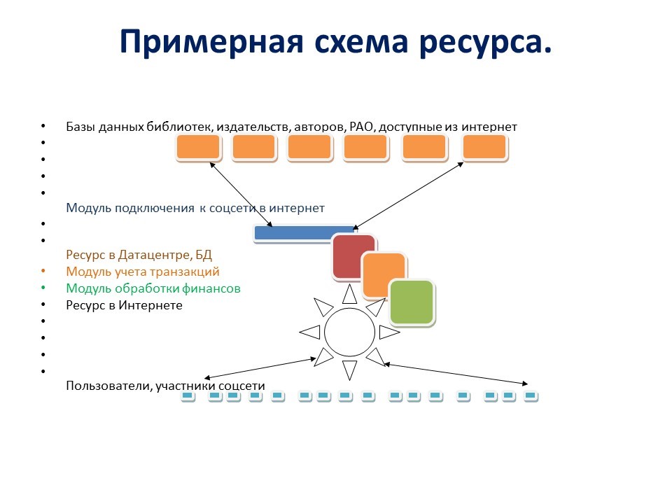 Слайд4