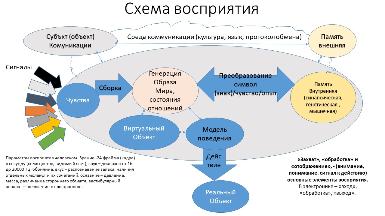 Слайд21